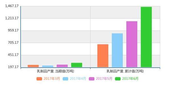 乳制品專用進(jìn)口白砂糖.jpg