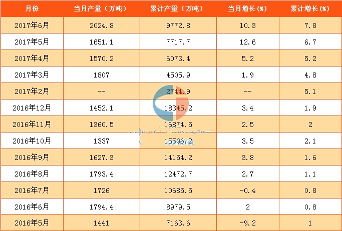 飲料專用進(jìn)口白砂糖批發(fā).jpg