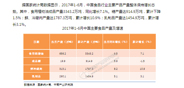 韓國(guó)進(jìn)口白砂糖批發(fā).png