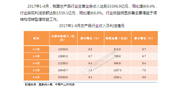 韓國(guó)白砂糖批發(fā).png