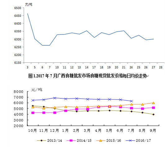 韓國進口精制白砂糖批發(fā).jpg