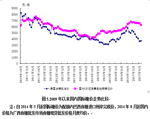 韓國進口精制白砂糖批發(fā).jpg