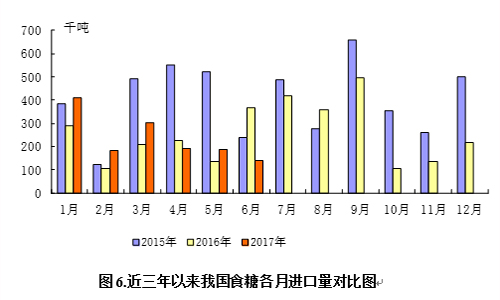 韓國進口精制白砂糖價格.jpg