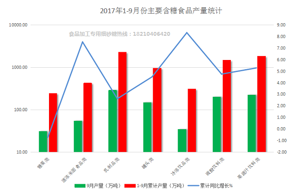 食品專用韓國幼砂糖.png