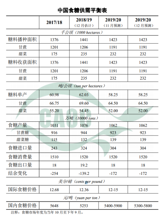 微信圖片_20191210142513.png