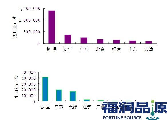 韓國進(jìn)口白砂糖批發(fā).jpg