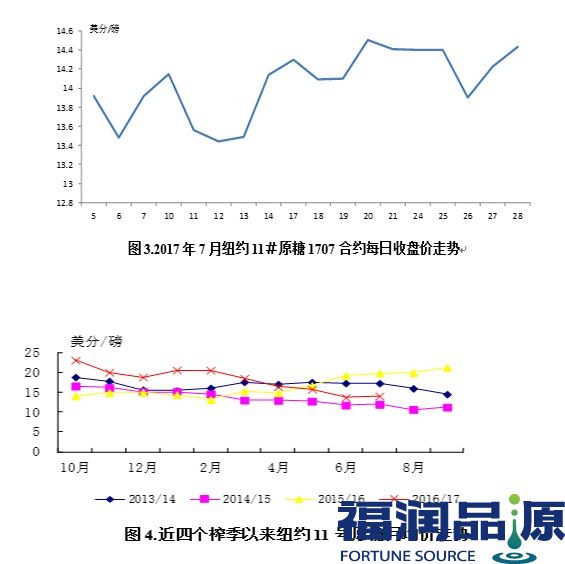 韓國進口精制白砂糖批發(fā).jpg